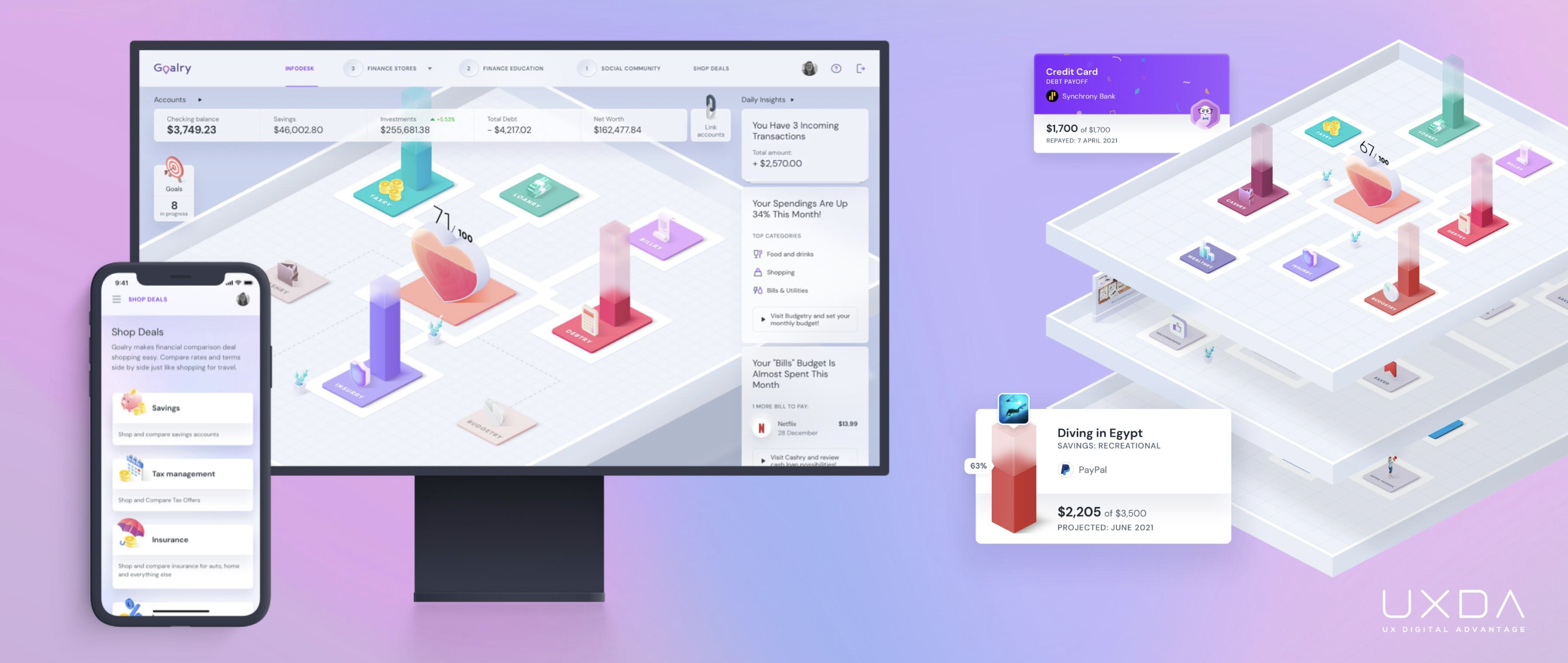 Goalry finance platform shown on desktop and mobile with an isometric digital mall of financial stores